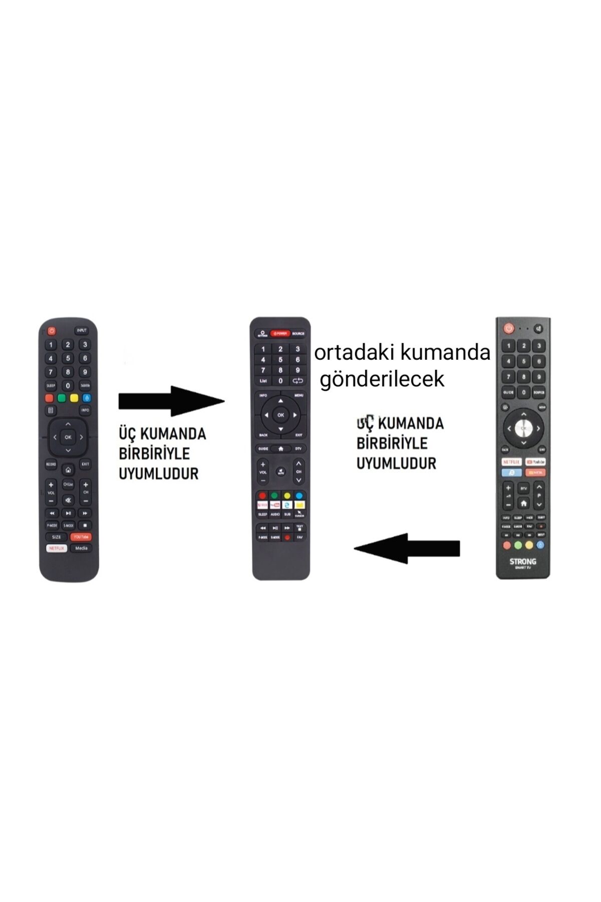 Smart Tv Kumandası Pil Hediye
