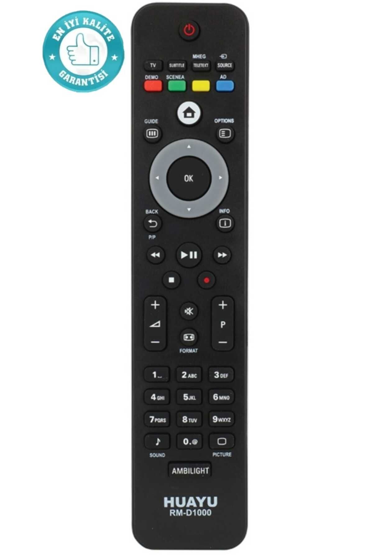 RM-D1000 SMART/AMBILIGHT TUŞLU BLİSTERLİ LCD LED TV KUMANDA 32PFL8404H/12 32PFL8404H/60 37PFL5604H